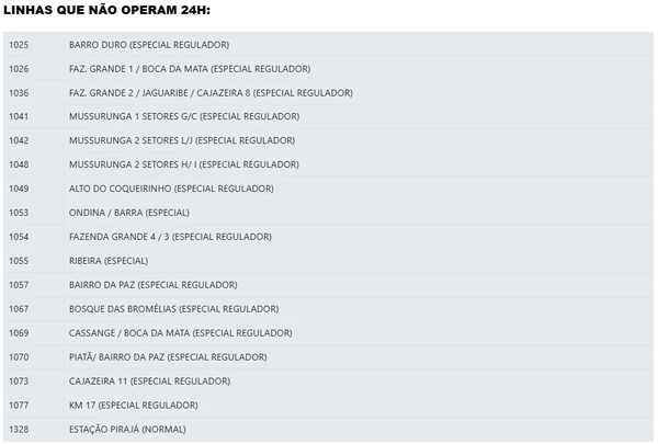 Ônibus com saída do Terminal Mussurunga por Reprodução