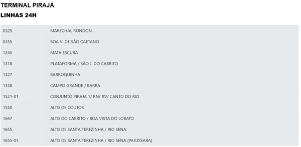 Ônibus com saída do Terminal Pirajá por Reprodução