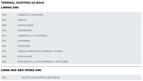 Ônibus com saída do Terminal Shopping da Bahia por Reprodução