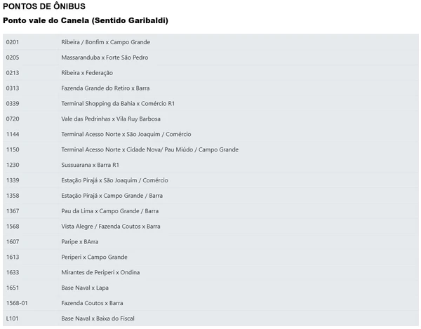 Ônibus que passam no ponto de ônibus do Vale do Canela (sentido Av. Garibaldi) por Reprodução