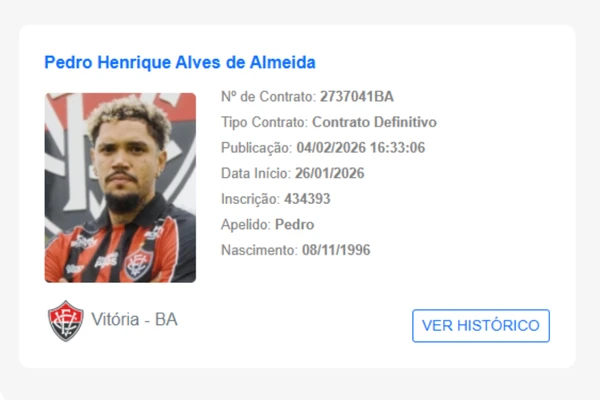 Pedro Henrique já teve nome publicado no BID da CBF