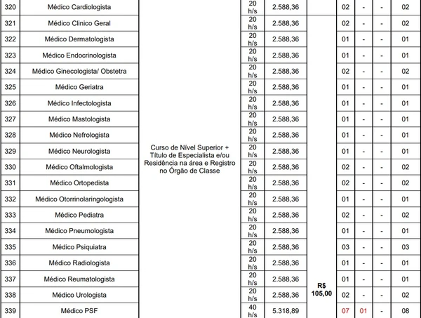 Prefeitura de Santo Antônio de Pádua por Reprodução