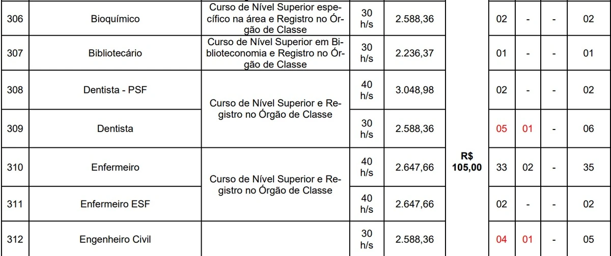 Prefeitura de Santo Antônio de Pádua por Reprodução