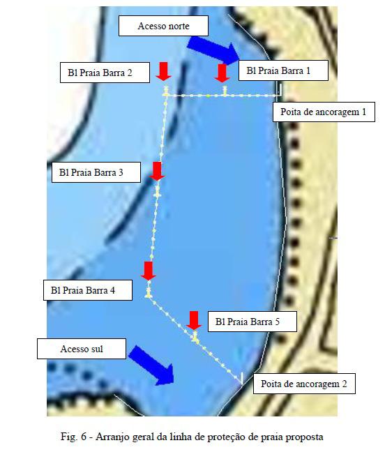 Projeto de área protegida no Porto da Barra por Reprodução/Alô Alô Bahia