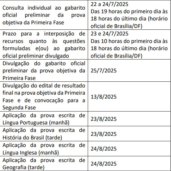 Veja o cronograma completo do Itamaraty por Reprodução
