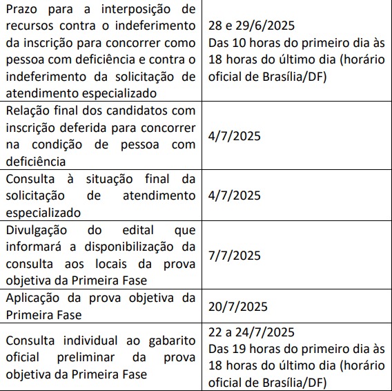 Veja o cronograma completo do Itamaraty por Reprodução