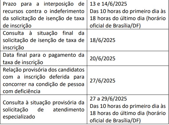 Veja o cronograma completo do Itamaraty por Reprodução