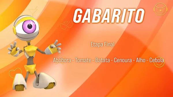 Gabarito da Prova do Anjo por DIvulgação