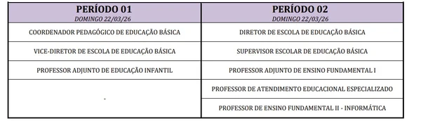 Prefeitura abre concurso para vagas imediatas com salários de até R$ 7,8 mil; veja edital por Edital 