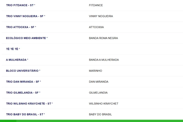 Domingo no Circuito Dodô por Reprodução