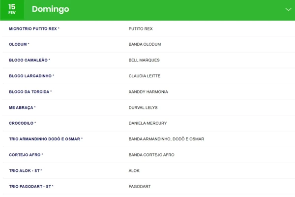 Domingo no Circuito Dodô por Reprodução