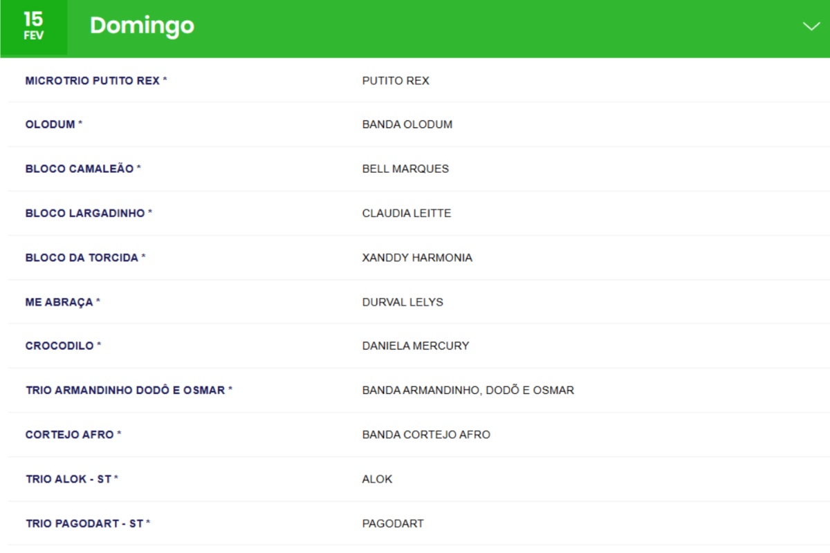 Domingo no Circuito Dodô por Reprodução