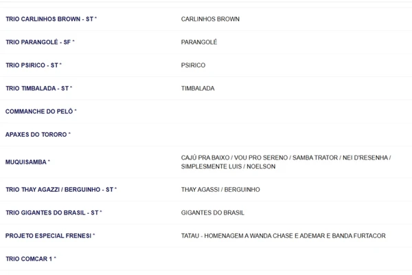 Domingo no Circuito Osmar por Reprodução