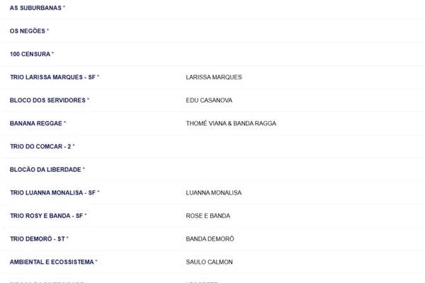 Domingo no Circuito Osmar por Reprodução