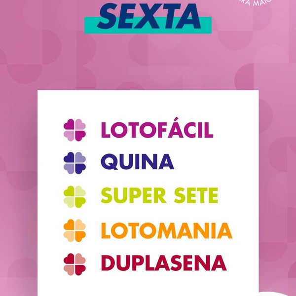 Jogos das Loterias Caixa por Reprodução/ Redes sociais