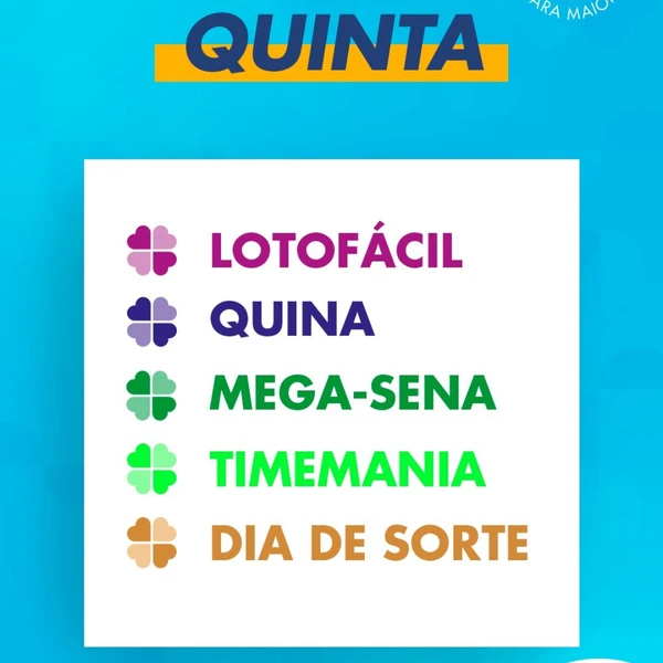 Jogos das Loterias Caixa por Reprodução/ Redes sociais