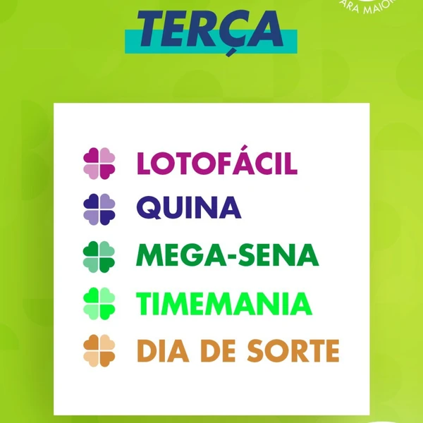 Jogos das Loterias Caixa por Reprodução/ Redes sociais