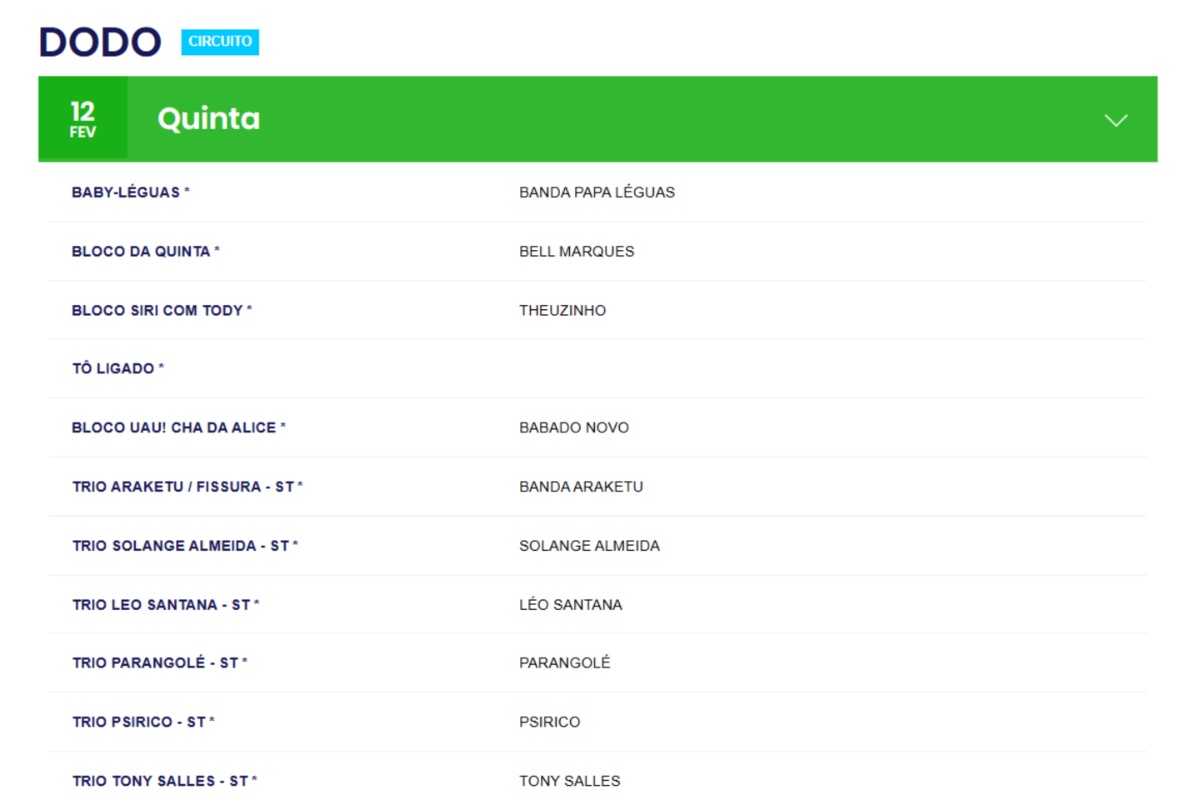 Quinta-feira no Circuito Dodô por Reprodução