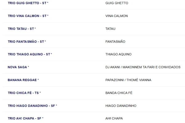 Quinta-feira no Circuito Dodô por Reprodução
