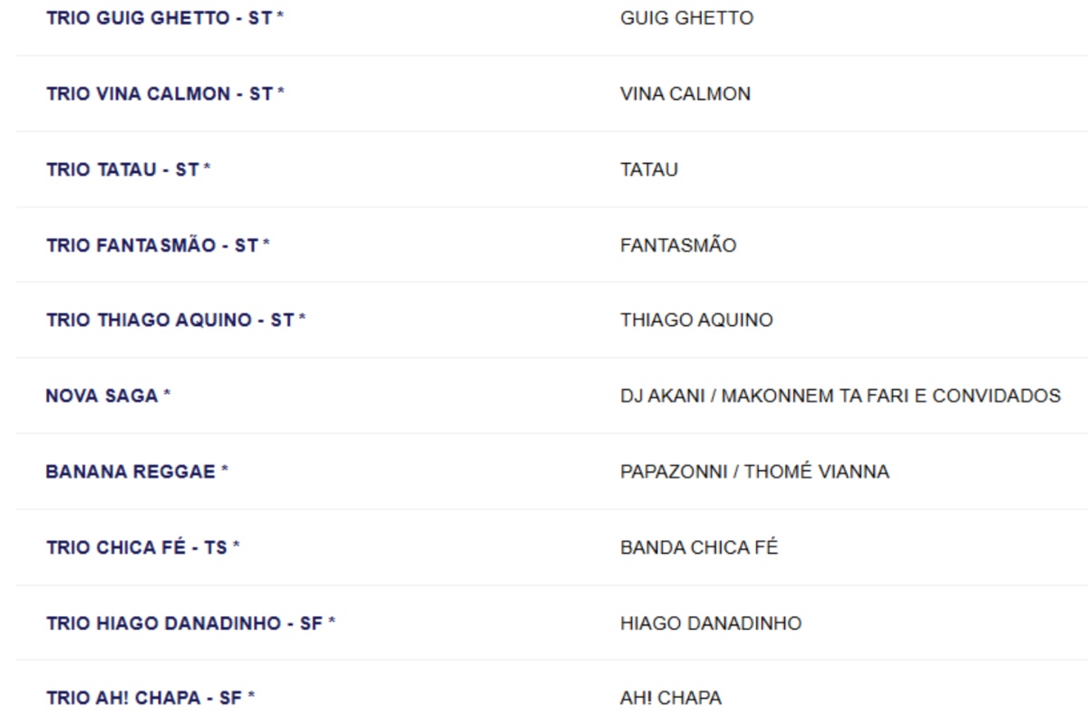 Quinta-feira no Circuito Dodô por Reprodução