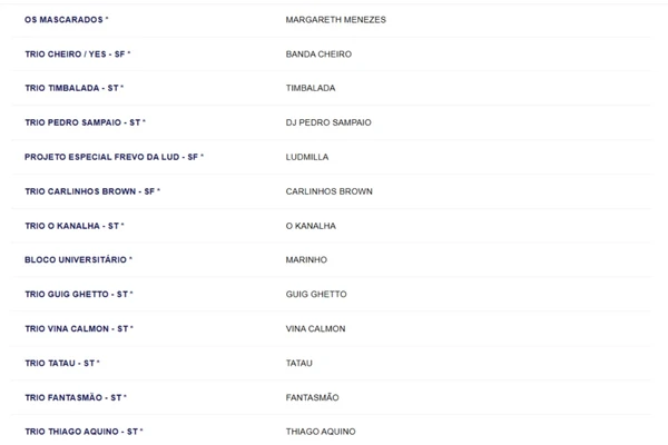 Quinta-feira no Circuito Dodô por Reprodução