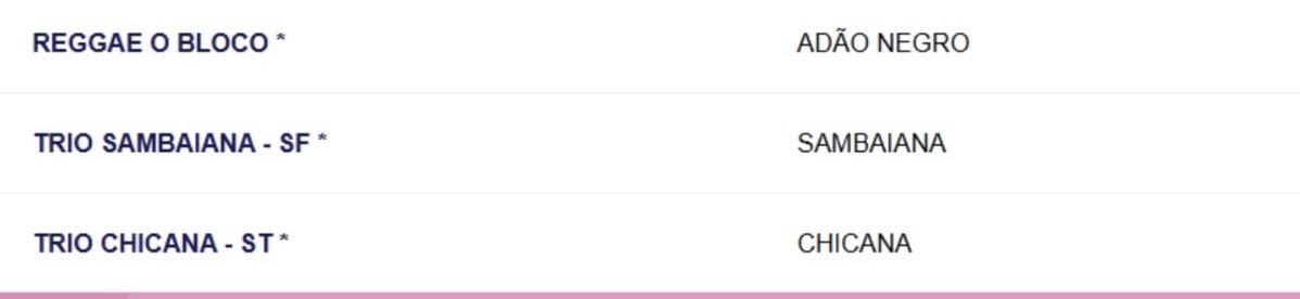 Quinta-feira no Circuito Osmar por Reprodução