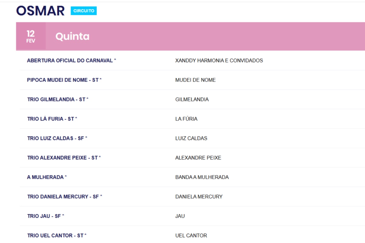 Quinta-feira no Circuito Osmar por Reprodução