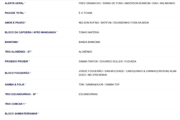 Quinta-feira no Circuito Osmar por Reprodução