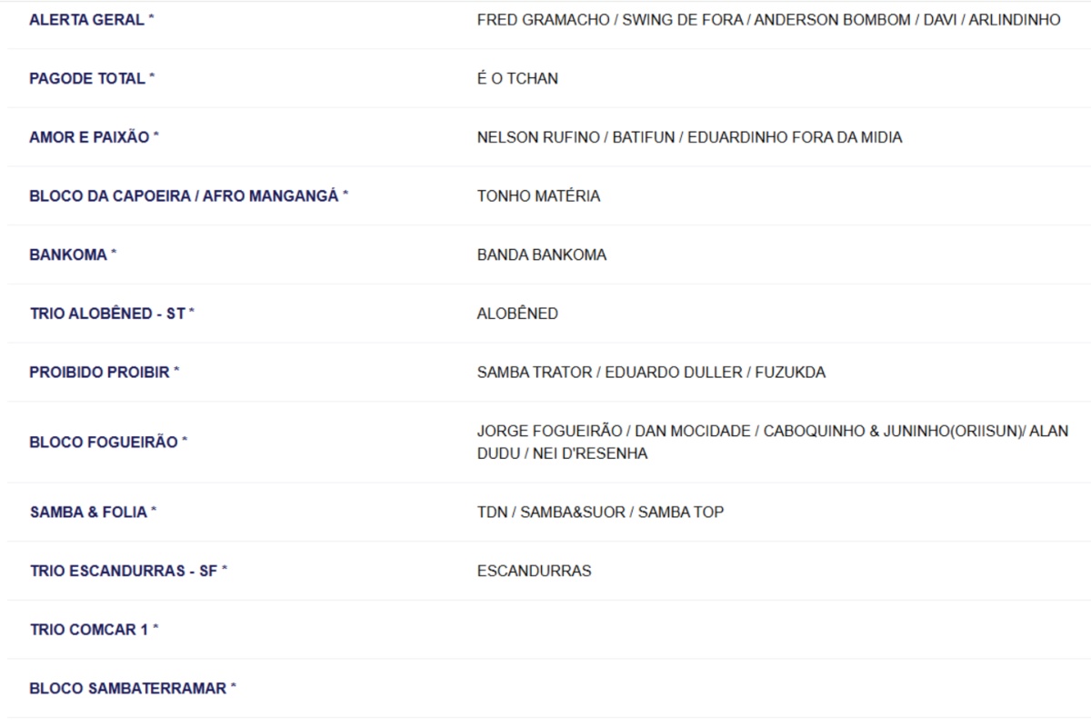 Quinta-feira no Circuito Osmar por Reprodução
