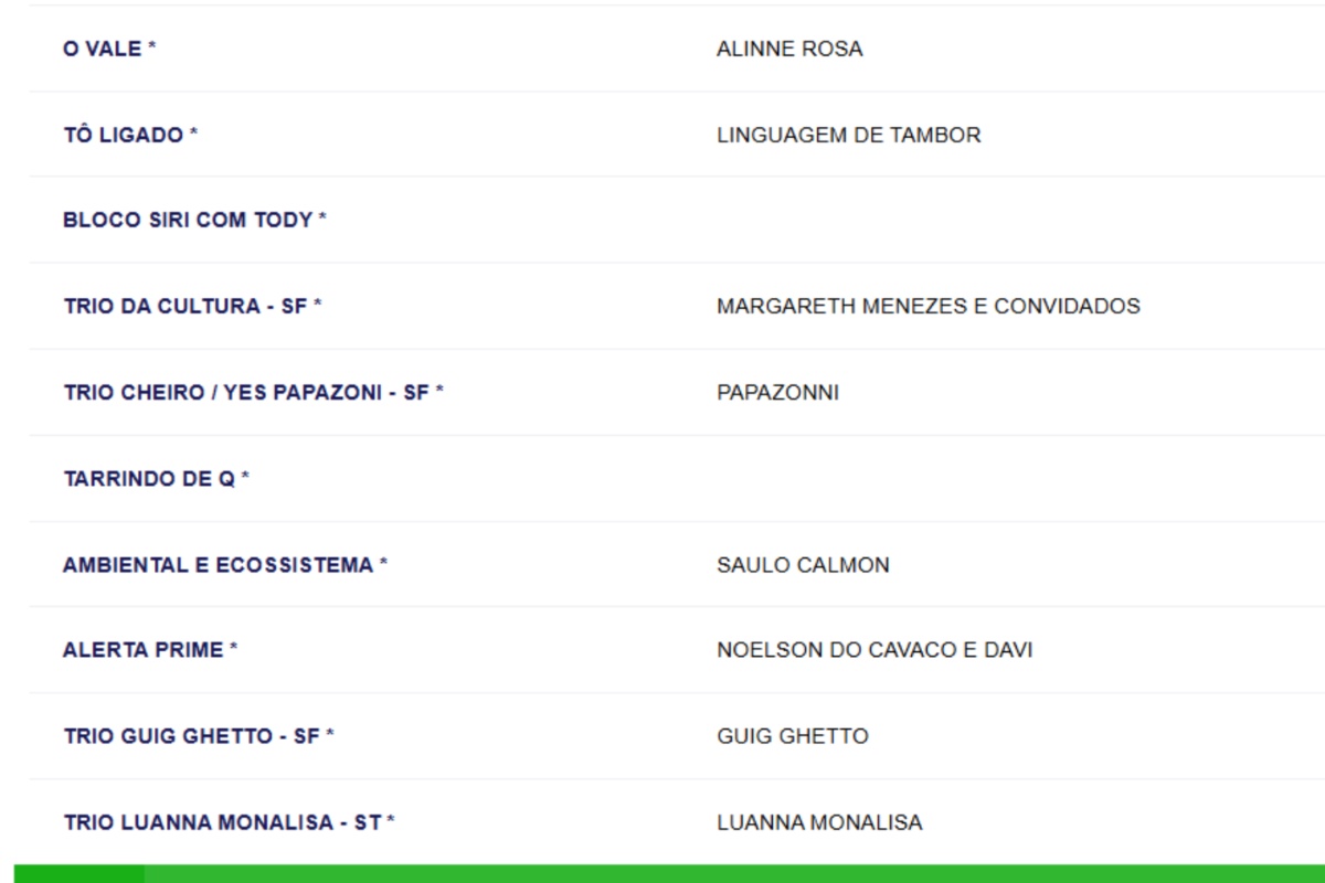 Sábado no Circuito Dodô por Reprodução