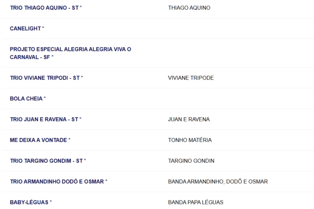 Sábado no Circuito Osmar por Reprodução