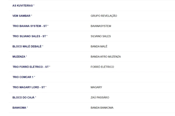 Sábado no Circuito Osmar por Reprodução