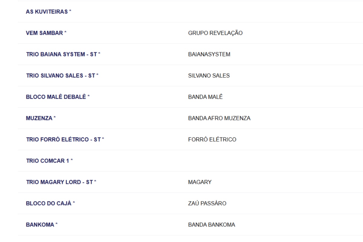 Sábado no Circuito Osmar por Reprodução