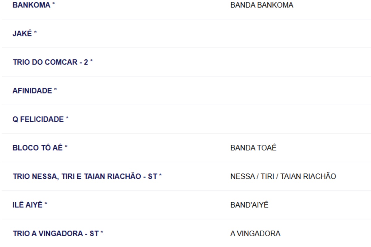 Sábado no Circuito Osmar por Reprodução