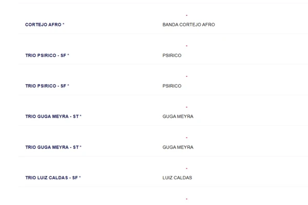 Segunda no Circuito Dodô por Reprodução