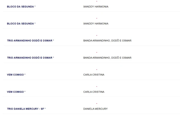 Segunda no Circuito Dodô por Reprodução