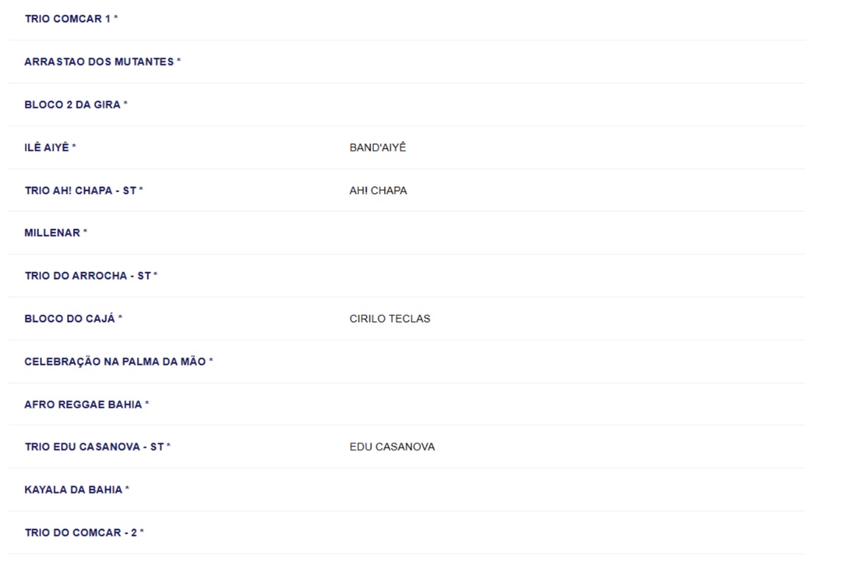 Segunda no Circuito Osmar por Reprodução
