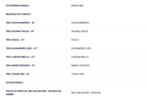 Segunda no Circuito Osmar por Reprodução