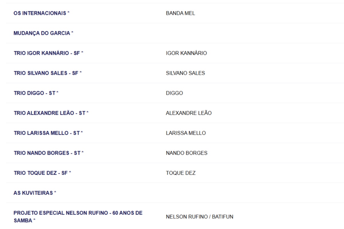 Segunda no Circuito Osmar por Reprodução