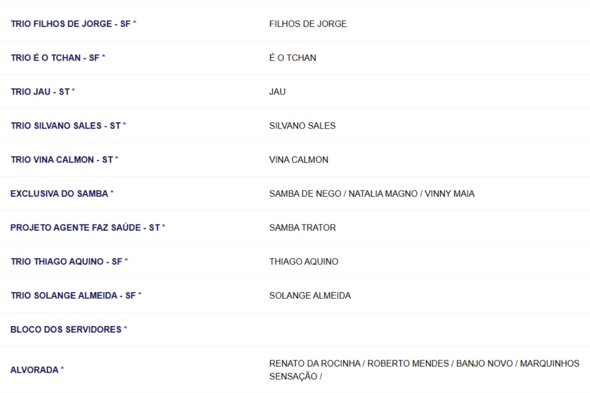 Sexta-feira no Circuito Osmar por Reprodução