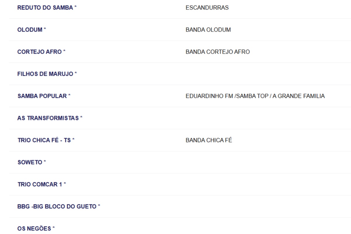 Sexta-feira no Circuito Osmar por Reprodução