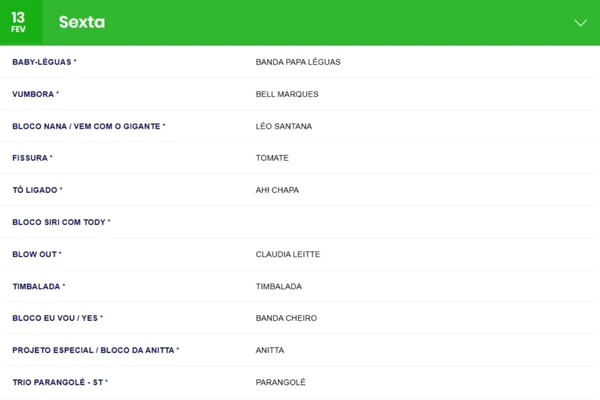 Sexta no Circuito Dodô por Reprodução
