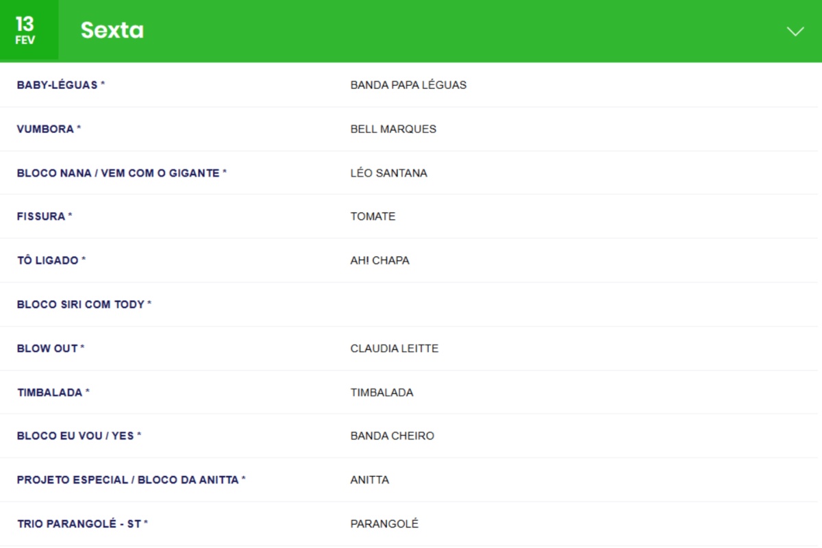 Sexta no Circuito Dodô por Reprodução