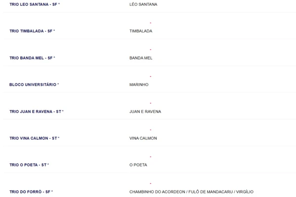 Terça no Circuito Dodô por Reprodução