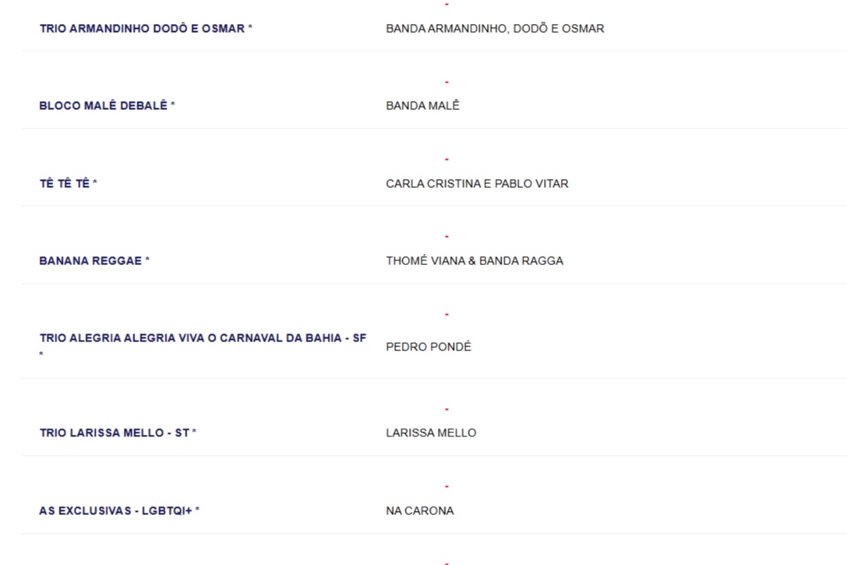 Terça no Circuito Dodô por Reprodução