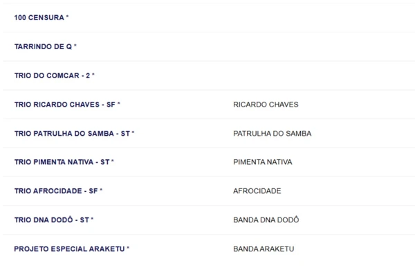 Terça no Circuito Osmar por Reprodução