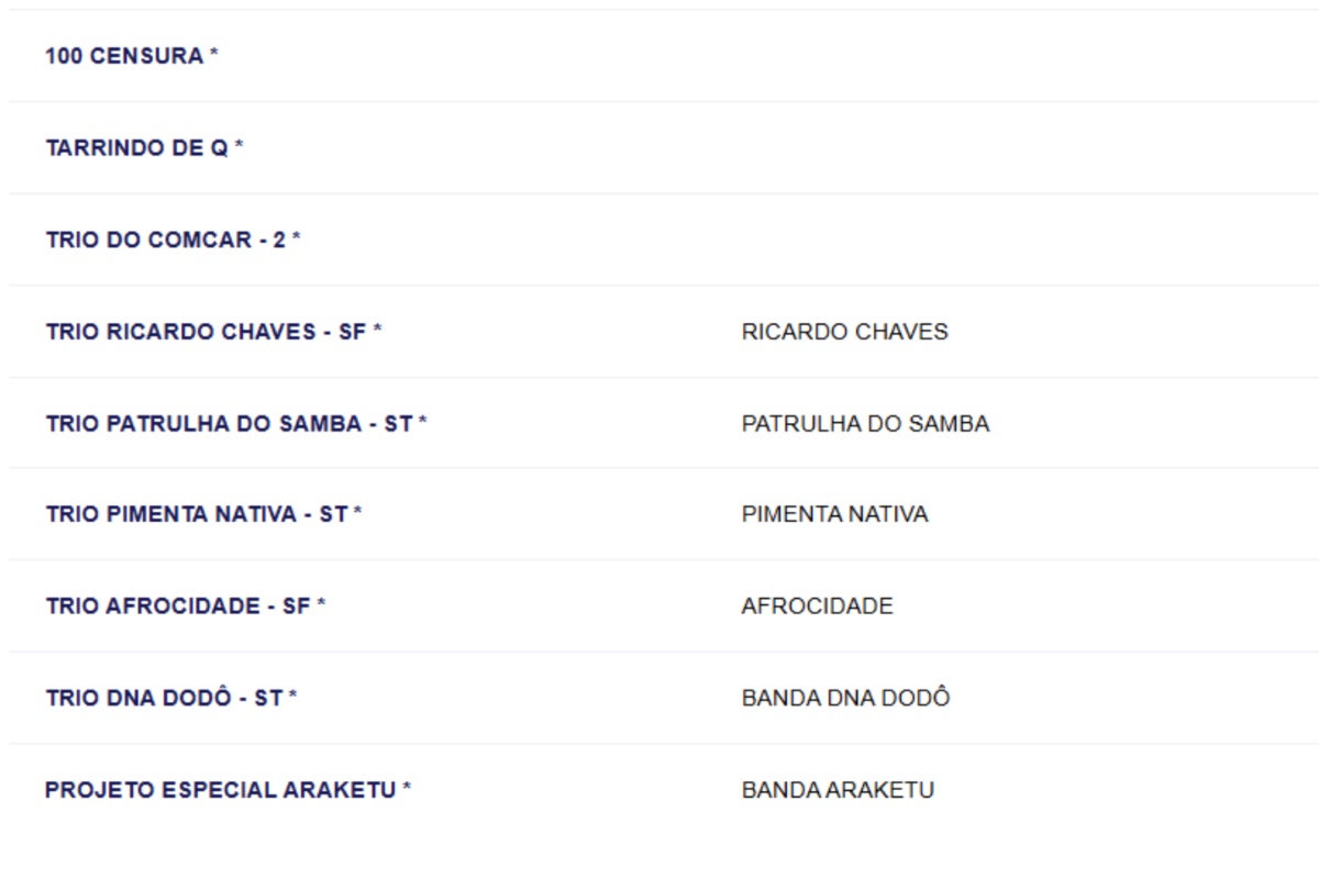 Terça no Circuito Osmar por Reprodução