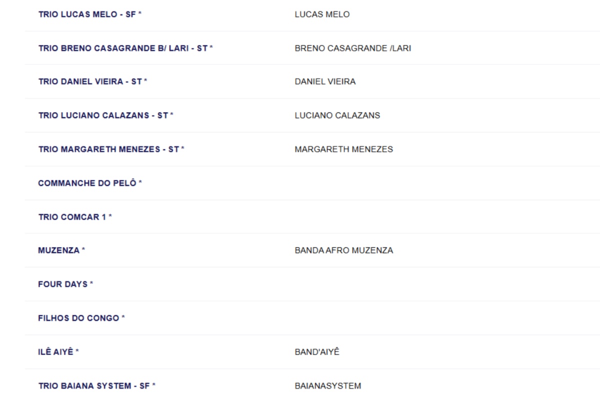 Terça no Circuito Osmar por Reprodução
