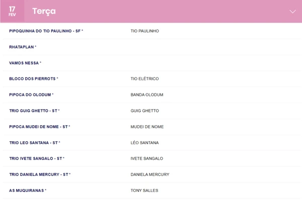 Terça no Circuito Osmar por Reprodução