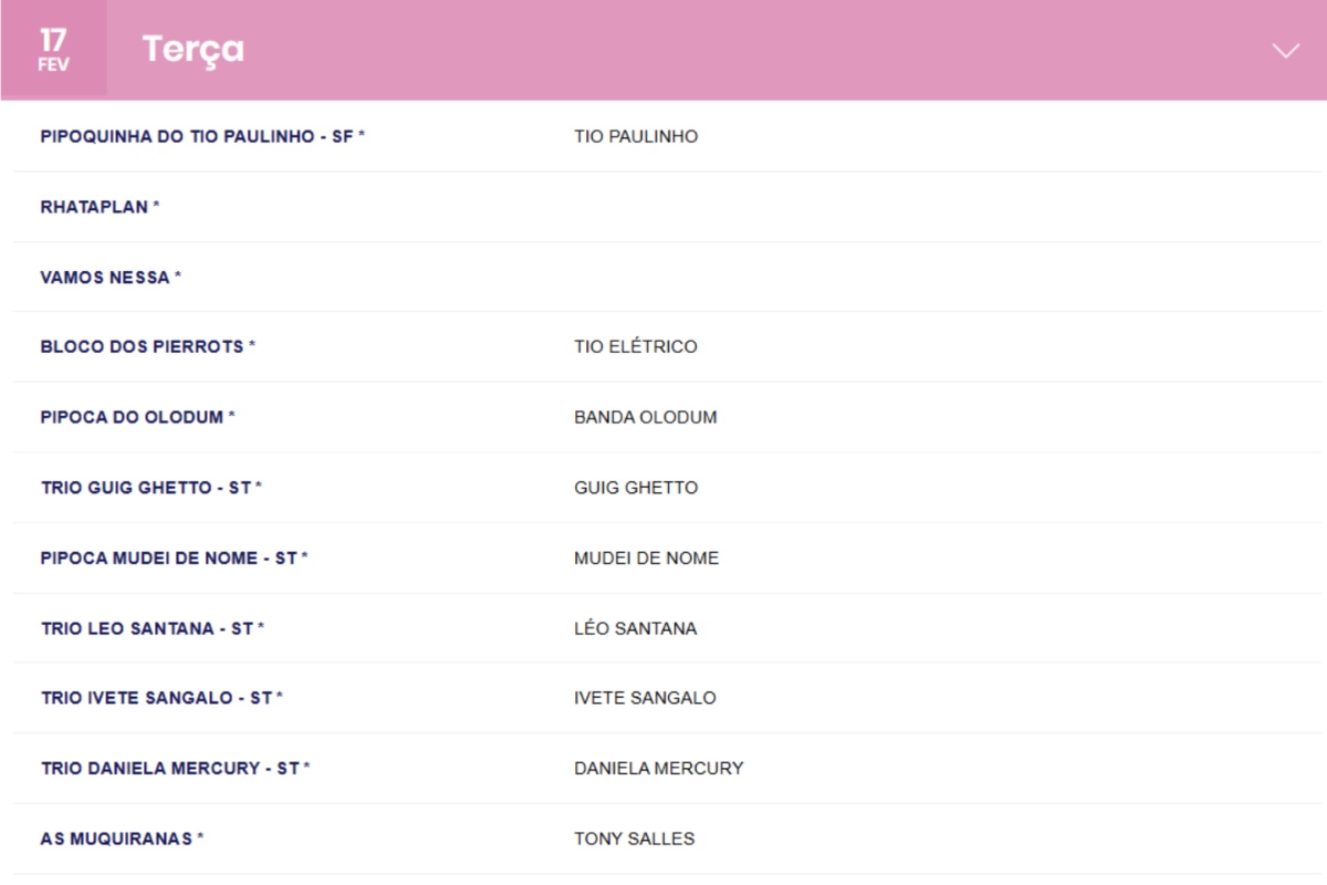 Terça no Circuito Osmar por Reprodução
